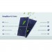 Монокристалічна сонячна панель JA Solar JAM54D40-465/LB Bifacial N-Type