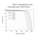 Сонячна панель JA Solar JAM72S20-460 Mono Half-cell PERC
