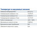 Сонячна панель Risen RSM156-6-430M Jager Half-cell PERC